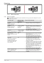 Предварительный просмотр 25 страницы Wolf COB-2 Operation Instructions Manual