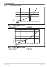 Предварительный просмотр 77 страницы Wolf COB-2 Operation Instructions Manual