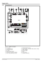 Предварительный просмотр 80 страницы Wolf COB-2 Operation Instructions Manual