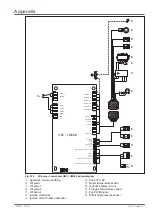 Предварительный просмотр 81 страницы Wolf COB-2 Operation Instructions Manual