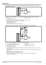 Предварительный просмотр 84 страницы Wolf COB-2 Operation Instructions Manual