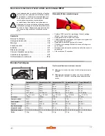 Предварительный просмотр 17 страницы Wolf Compact plus 32 E Instruction Manual