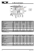 Preview for 16 page of Wolf CRL-A-1300 Installation And Maintenance Instructions Manual