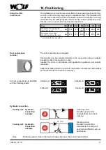 Preview for 27 page of Wolf CRL-A-1300 Installation And Maintenance Instructions Manual