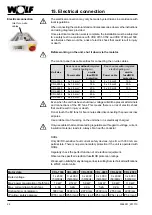 Preview for 28 page of Wolf CRL-A-1300 Installation And Maintenance Instructions Manual