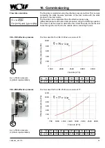 Preview for 33 page of Wolf CRL-A-1300 Installation And Maintenance Instructions Manual