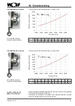 Preview for 35 page of Wolf CRL-A-1300 Installation And Maintenance Instructions Manual