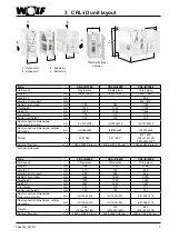 Preview for 7 page of Wolf CRL evo max Series Installation And Maintenance Instructions Manual