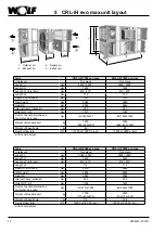 Preview for 12 page of Wolf CRL evo max Series Installation And Maintenance Instructions Manual