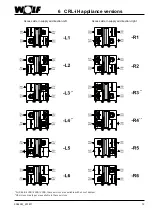 Preview for 13 page of Wolf CRL evo max Series Installation And Maintenance Instructions Manual