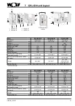 Preview for 15 page of Wolf CRL evo max Series Installation And Maintenance Instructions Manual