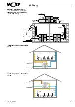 Preview for 33 page of Wolf CRL evo max Series Installation And Maintenance Instructions Manual