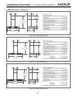 Preview for 11 page of Wolf CT Installation And Operation Manual