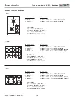 Preview for 5 page of Wolf CT Service Manual