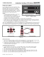 Предварительный просмотр 2 страницы Wolf CTI Series Troubleshooting Manual