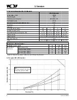 Preview for 8 page of Wolf CWL-180 Excellent Installation Instructions Manual