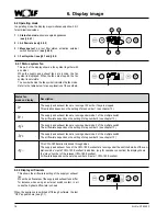 Preview for 16 page of Wolf CWL-180 Excellent Installation Instructions Manual