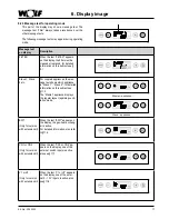 Preview for 17 page of Wolf CWL-180 Excellent Installation Instructions Manual