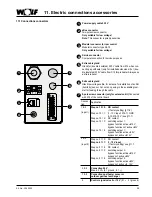 Preview for 29 page of Wolf CWL-180 Excellent Installation Instructions Manual