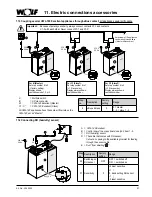 Preview for 31 page of Wolf CWL-180 Excellent Installation Instructions Manual