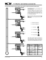 Preview for 33 page of Wolf CWL-180 Excellent Installation Instructions Manual