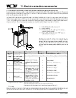 Preview for 34 page of Wolf CWL-180 Excellent Installation Instructions Manual