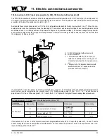 Preview for 35 page of Wolf CWL-180 Excellent Installation Instructions Manual