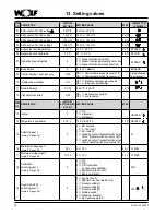 Preview for 38 page of Wolf CWL-180 Excellent Installation Instructions Manual