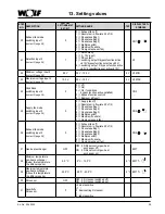 Preview for 39 page of Wolf CWL-180 Excellent Installation Instructions Manual