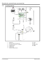 Предварительный просмотр 42 страницы Wolf CWL-2-400 Installation And Operating Instructions Manual