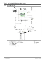 Предварительный просмотр 43 страницы Wolf CWL-2-400 Installation And Operating Instructions Manual