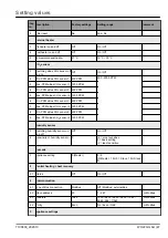 Предварительный просмотр 47 страницы Wolf CWL-2-400 Installation And Operating Instructions Manual