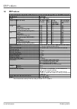 Предварительный просмотр 52 страницы Wolf CWL-2-400 Installation And Operating Instructions Manual