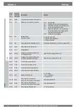 Preview for 8 page of Wolf CWL-300 B Installation Instructions Manual