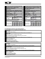 Preview for 3 page of Wolf CWL-300 Excellent Installation And Operation Instructions Manual