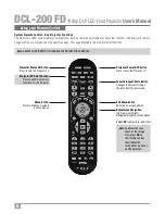 Preview for 9 page of Wolf DCL-200 FD User Manual