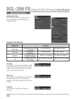 Preview for 23 page of Wolf DCL-200 FD User Manual