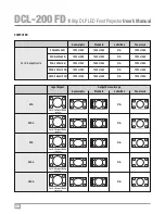 Preview for 29 page of Wolf DCL-200 FD User Manual