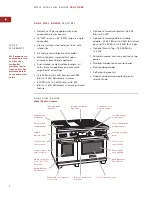 Preview for 8 page of Wolf DF484CG Use & Care Information Manual