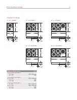 Предварительный просмотр 30 страницы Wolf DO30F Design Manual