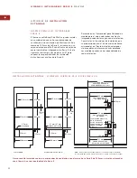 Preview for 32 page of Wolf e Series Installation Instructions Manual