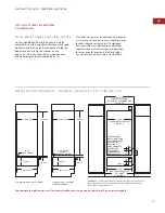 Preview for 51 page of Wolf e Series Installation Instructions Manual