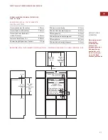 Preview for 81 page of Wolf e Series Installation Instructions Manual