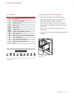 Preview for 7 page of Wolf EC24 Use & Care Manual