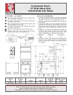 Preview for 2 page of Wolf F-39110 Features