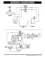 Preview for 11 page of Wolf FB18 Installation & Operation Owner'S Manual