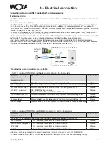 Предварительный просмотр 27 страницы Wolf FGB Series Installation And Maintenance Instructions For Contractors