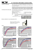 Предварительный просмотр 80 страницы Wolf FGB Series Installation And Maintenance Instructions For Contractors