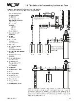 Предварительный просмотр 89 страницы Wolf FGB Series Installation And Maintenance Instructions For Contractors