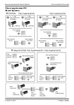 Preview for 4 page of Wolf FWL-PushPull RLS Installation Instructions Manual